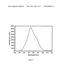 LANTHANIDE HALIDE MICROCOLUMNAR SCINTILLATORS diagram and image