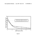 LANTHANIDE HALIDE MICROCOLUMNAR SCINTILLATORS diagram and image