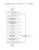 Transmission image capturing system and transmission image capturing method diagram and image