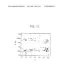 Nonvolatile Memory Cells Employing a Transition Metal Oxide Layers as a Data Storage Material Layer and Methods of Manufacturing the Same diagram and image