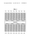 Methods of fabricating nonvolatile memory device and a nonvolatile memory device diagram and image