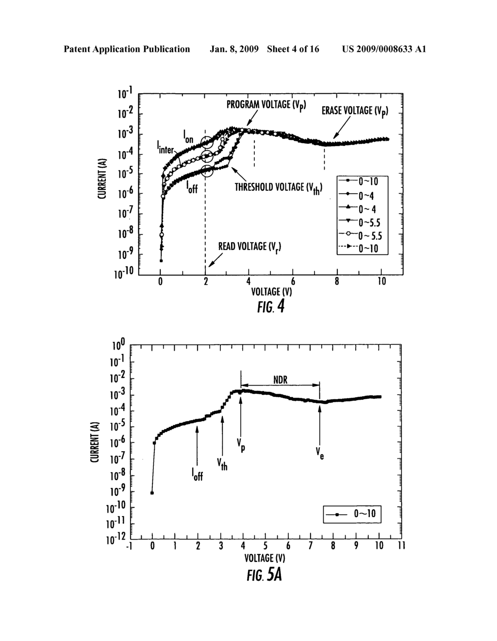 NONVOLATILE MEMORY DEVICE USING CONDUCTIVE ORGANIC POLYMER HAVING NANOCRYSTALS EMBEDDED THEREIN AND METHOD OF MANUFACTURING THE NONVLATILE MEMORY DEVICE - diagram, schematic, and image 05