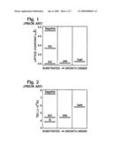 Gallium nitride-on-silicon interface using multiple aluminum compound buffer layers diagram and image