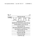 Gallium nitride-on-silicon interface using multiple aluminum compound buffer layers diagram and image