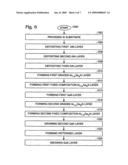 Gallium nitride-on-silicon interface using multiple aluminum compound buffer layers diagram and image