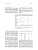 Negative Hardness Gradient Core Produced from a Low, Temperature-Based Cure Cycle Index diagram and image