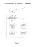 Airbag Deployment Disabling System diagram and image