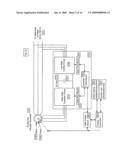 SYSTEMS AND METHODS FOR SYNCHRONOUS SPEED AVOIDANCE IN DOUBLY-FED INDUCTION GENERATORS diagram and image