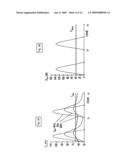 SYSTEMS AND METHODS FOR SYNCHRONOUS SPEED AVOIDANCE IN DOUBLY-FED INDUCTION GENERATORS diagram and image