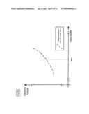 SYSTEMS AND METHODS FOR SYNCHRONOUS SPEED AVOIDANCE IN DOUBLY-FED INDUCTION GENERATORS diagram and image