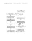 SYSTEMS AND METHODS FOR SYNCHRONOUS SPEED AVOIDANCE IN DOUBLY-FED INDUCTION GENERATORS diagram and image