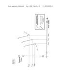 SYSTEMS AND METHODS FOR SYNCHRONOUS SPEED AVOIDANCE IN DOUBLY-FED INDUCTION GENERATORS diagram and image