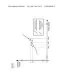 SYSTEMS AND METHODS FOR SYNCHRONOUS SPEED AVOIDANCE IN DOUBLY-FED INDUCTION GENERATORS diagram and image