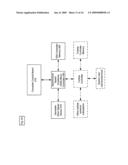 SYSTEMS AND METHODS FOR SYNCHRONOUS SPEED AVOIDANCE IN DOUBLY-FED INDUCTION GENERATORS diagram and image