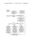 SYSTEMS AND METHODS FOR SYNCHRONOUS SPEED AVOIDANCE IN DOUBLY-FED INDUCTION GENERATORS diagram and image