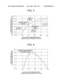 ALTERING-CURRANT DYNAMOLECTRIC MACHINE diagram and image