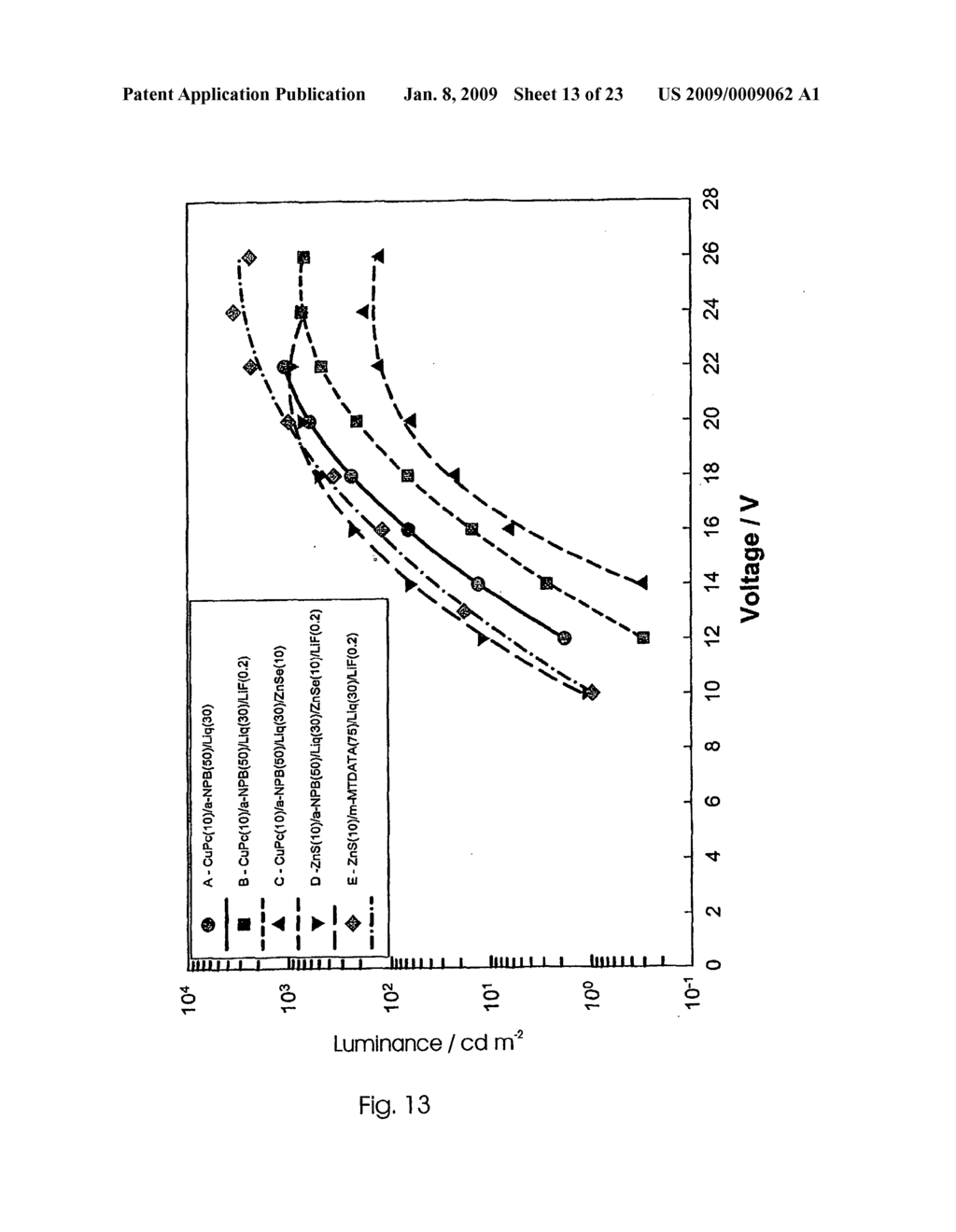 Electroluminescent Devices - diagram, schematic, and image 14