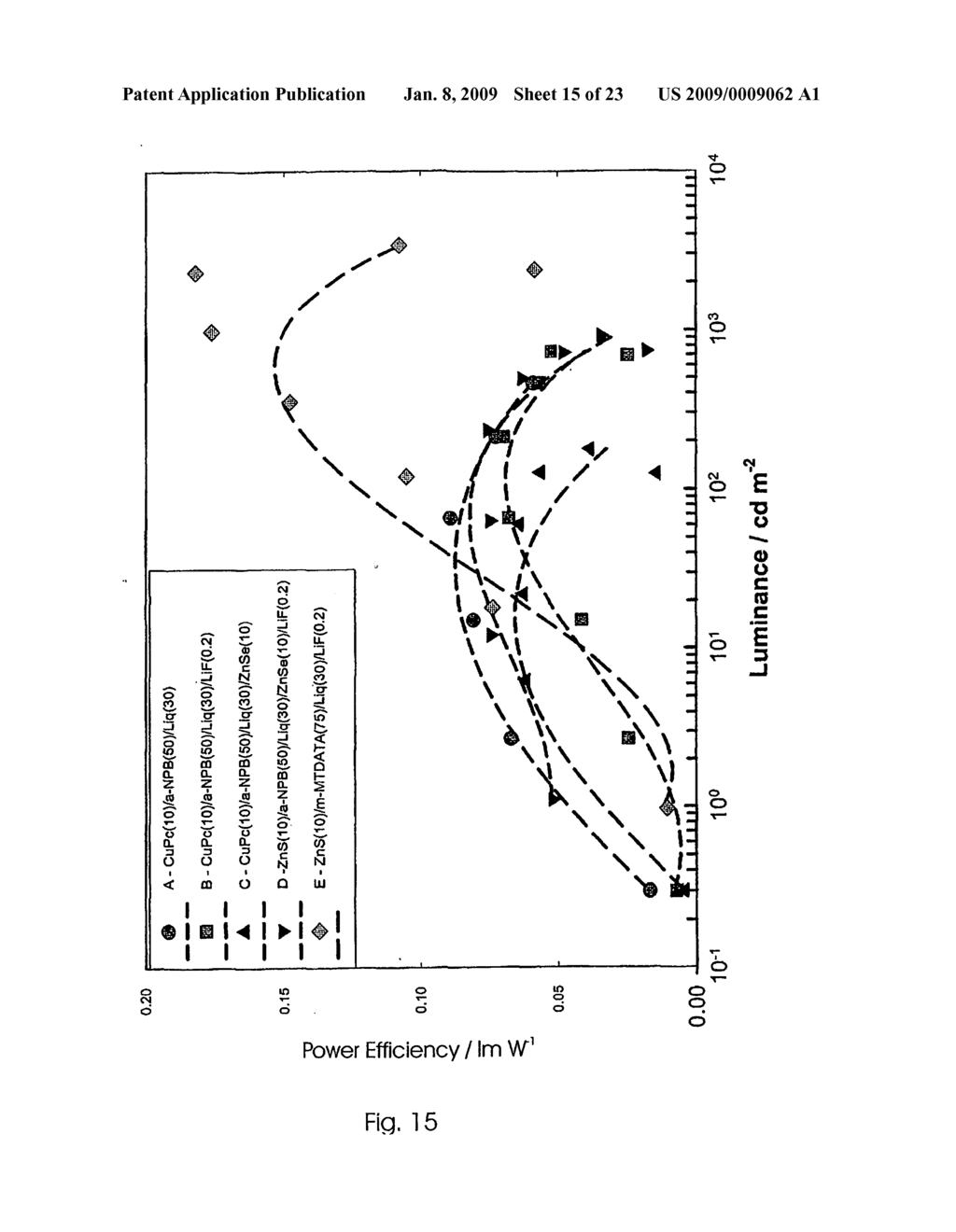 Electroluminescent Devices - diagram, schematic, and image 16