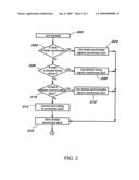 VARIABLE LIGHTING SYSTEM FOR OPTIMIZING NIGHT VISIBILITY diagram and image