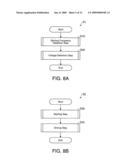 METHOD FOR DRIVING ULTRASONIC MOTOR diagram and image