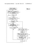 Energization timing determination circuit and determination method for energization timing of motor diagram and image