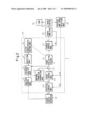 CONTROL APPARATUS diagram and image