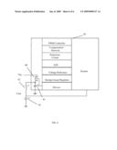 Apparatus and method to integrate the power management IC with the system IC diagram and image