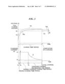 CHARGING DEVICE diagram and image