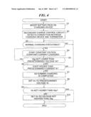 CHARGING DEVICE diagram and image