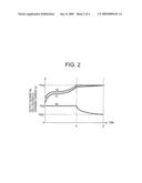 OVERVOLTAGE PROTECTION diagram and image