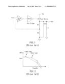 LOW DROP-OUT VOLTAGE REGULATOR WITH HIGH-PERFORMANCE LINEAR AND LOAD REGULATION diagram and image