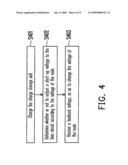 BIAS SUPPLY, START-UP CIRCUIT, AND START-UP METHOD FOR BIAS CIRCUIT diagram and image