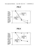 EDDY CURRENT FLAW DETECTION PROBE diagram and image