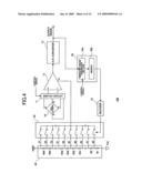 MAGNETO-SENSITIVE INTEGRATED CIRCUIT diagram and image