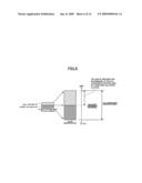 MAGNETO-SENSITIVE INTEGRATED CIRCUIT diagram and image