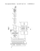 MAGNETO-SENSITIVE INTEGRATED CIRCUIT diagram and image