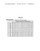 MAGNETO-SENSITIVE INTEGRATED CIRCUIT diagram and image