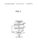 ABNORMAL CONDITION DETECTION APPARATUS diagram and image