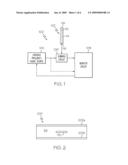 STRUCTURAL HEALTH MONITORING SENSOR SYSTEM AND METHOD USING RESONANT TRANSMISSION LINE SENSORS diagram and image