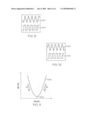 STRUCTURAL HEALTH MONITORING SENSOR SYSTEM AND METHOD USING RESONANT TRANSMISSION LINE SENSORS diagram and image