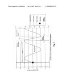 High-Resolution, Nondestructive Imaging of Dielectric Materials diagram and image