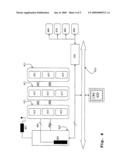 Calibration system and method diagram and image