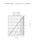 PLL CIRCUIT AND SEMICONDUCTOR INTEGRATED DEVICE diagram and image