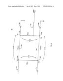 Electronic phase reflector with enhanced phase shift performance diagram and image