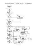 Anti-Theft Location Check Device diagram and image