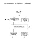 Biometric information sharing system, biometric information presentation apparatus, and biometric information presentation method diagram and image