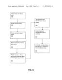 METHOD AND SYSTEM FOR THE IMPLEMENTATION OF IDENTIFICATION DATA DEVICES IN THEME PARKS diagram and image