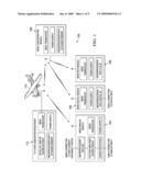 REMOTE DATA COLLECTION USING MESH TECHNOLOGY diagram and image