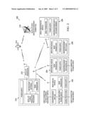 REMOTE DATA COLLECTION USING MESH TECHNOLOGY diagram and image