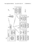 REMOTE DATA COLLECTION USING MESH TECHNOLOGY diagram and image